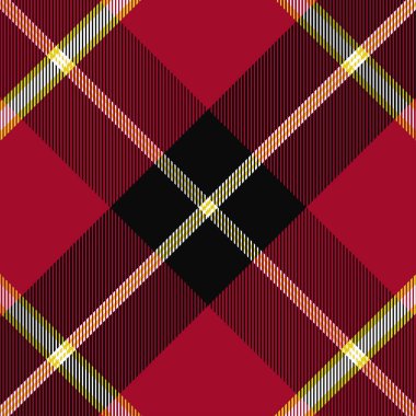 Kırmızı ve Siyah Tartan Deseni.