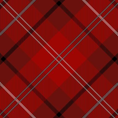 Kırmızı ve Siyah Tartan Deseni.