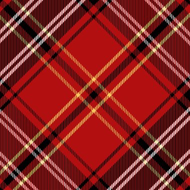 Kırmızı ve Siyah Tartan Deseni.