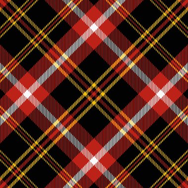 Kırmızı ve Siyah Tartan Deseni.