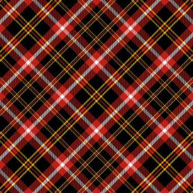 Kırmızı ve Siyah Tartan Deseni.