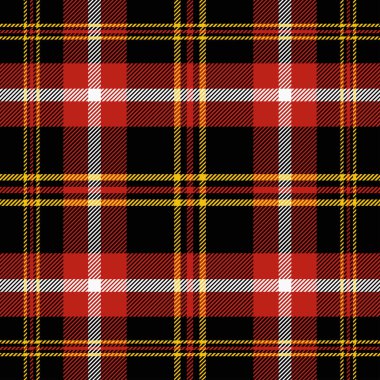 Kırmızı ve Siyah Tartan Deseni.