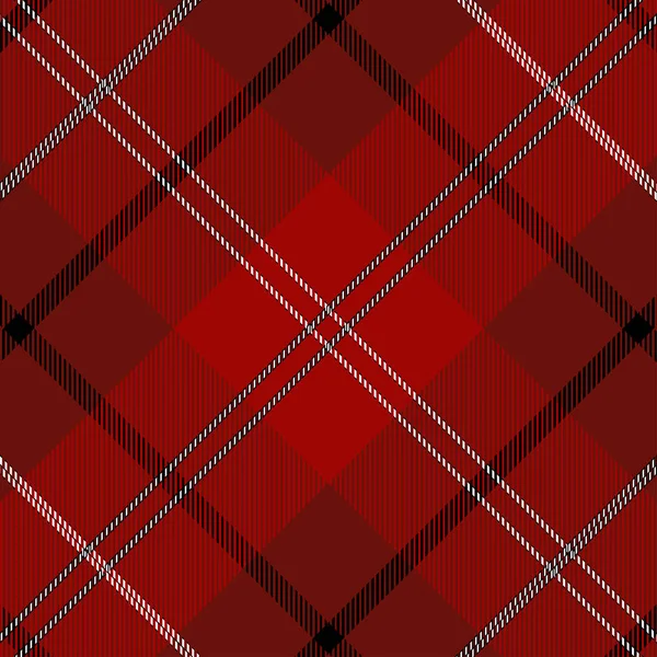 Kırmızı ve Siyah Tartan Deseni.