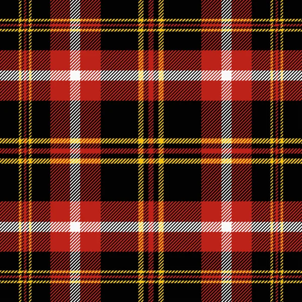 Kırmızı ve Siyah Tartan Deseni.