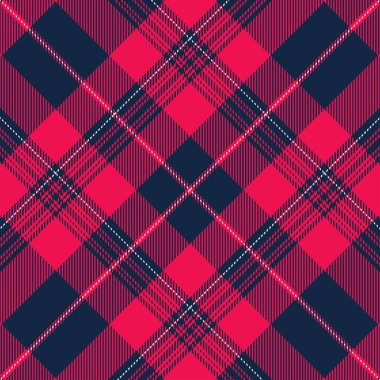 Mavi ve Pembe Tartan Deseni.