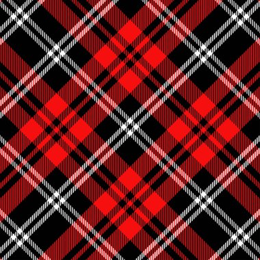 Kırmızı ve Beyaz Tartan Deseni.