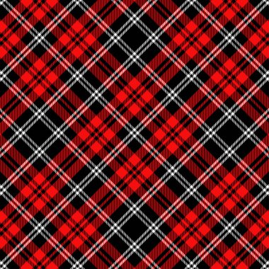 Kırmızı ve Beyaz Tartan Deseni.