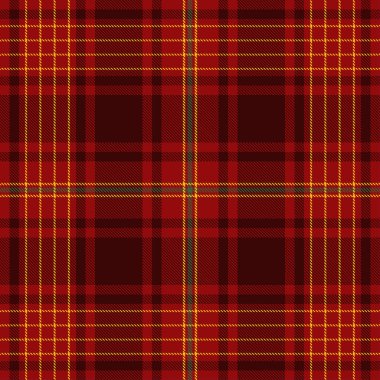 Kırmızı ve Gri Tartan Deseni.