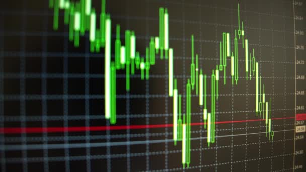 Monitor Mit Börsenfluktuationsdiagramm — Stockvideo