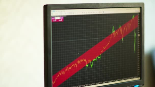 Männlicher Geschäftsmann, der am Monitor sitzt, baut Aktiendiagramme, Kamerabewegung — Stockvideo