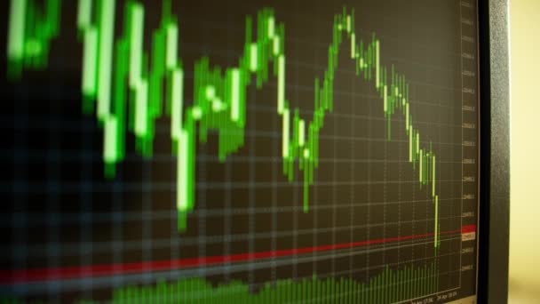 Monitor mit Aktiendiagrammen, Wirtschaftswachstum und Rezession, Nahaufnahme, Kamerabewegung — Stockvideo