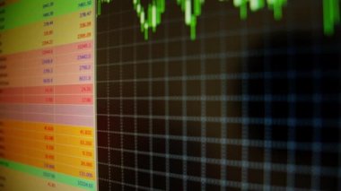 Hisse senedi grafikleri, hisse senedi ticareti, grafikler, finansal kriz, kapanış, kamera hareketi