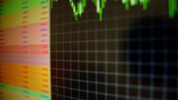 Monitor Computadora Con Gráficos Acciones Comercio Acciones Gráficos Crisis Financiera — Vídeos de Stock