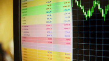 Hisse senedi grafikleri, hisse senedi ticareti, şema, finansal kriz, yakın plan bilgisayar monitörü