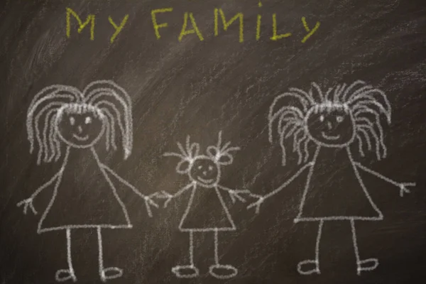 Drawing of a happy gay family made by a child on a blackboard