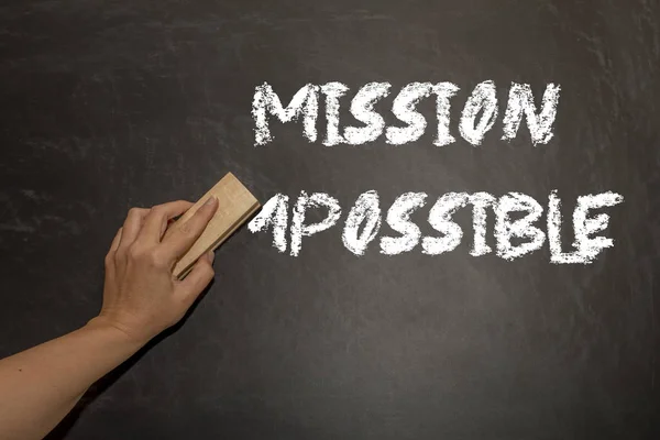 hand changing the word impossible to possible. Alphabet I, M being erased from a chalkboard. Change concept.