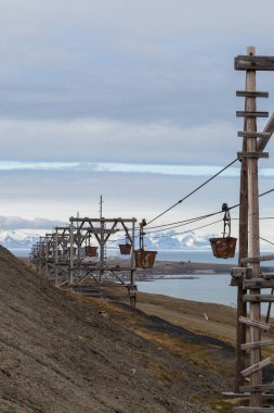 kömür taşımacılığı için antik teleferik (Taubane), Longyearbyen