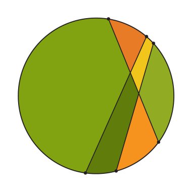Soyut girdap illüstrasyon, logo tasarım, yuvarlak satırı simgesi, illüstrasyon çember madde, öğeleri arka plan