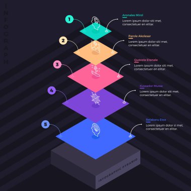  Yanında adımlar ve açıklama içeren İnfografik öğeler 