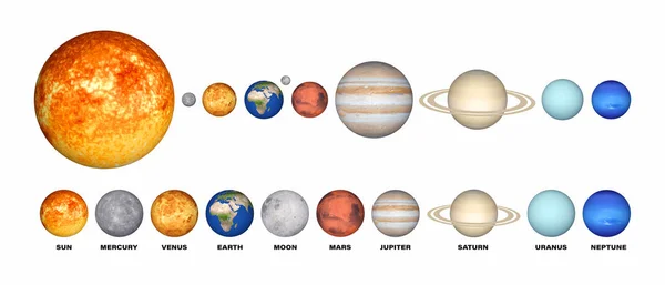 Sistemul solar izolat — Fotografie, imagine de stoc