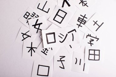 Çince ve Japonca dil karakter (Kanci) ana ile çok sayfalarıyla Rusya (çeviri - erkek gibi göz ve diğer kelime