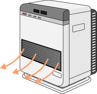 Sıcak yağ ısıtıcı