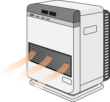 Sıcak yağ ısıtıcı