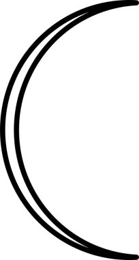 basit ayın evreleri anahat