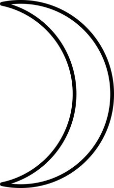 basit ayın evreleri anahat