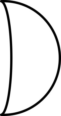 basit ayın evreleri anahat