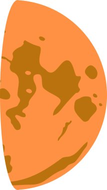 Kırmızı ayın evreleri