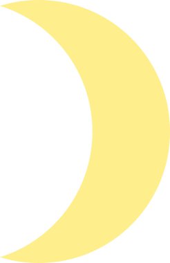 basit ayın evreleri