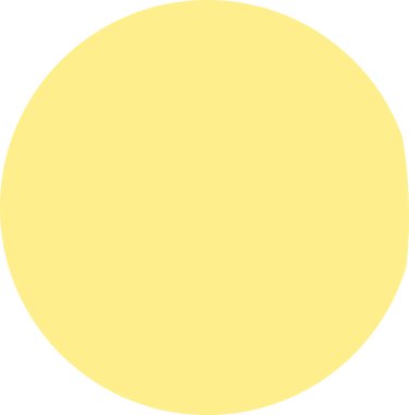 basit ayın evreleri