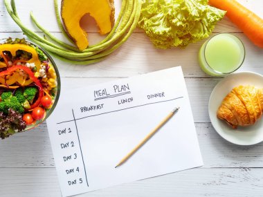 Kalori kontrolü, yemek planı, gıda diyetve kilo kaybı kavramı. salata, meyve suyu, ekmek ve sebze ile kağıt üzerinde yemek planı tablonun üst görünümü 