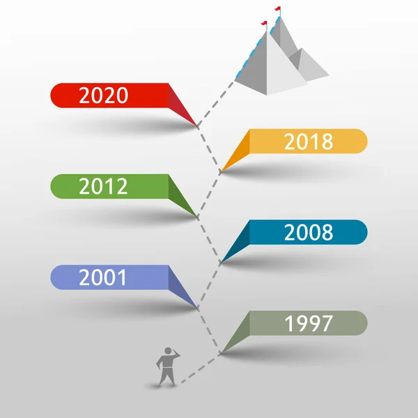 Jalon Vectoriel Avec Des Icônes Colorées Figure Homme Sur Chemin — Image vectorielle