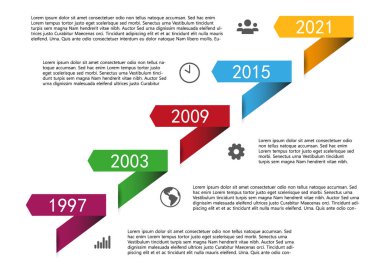 Ok ve simgeler ile vektör zaman satırı