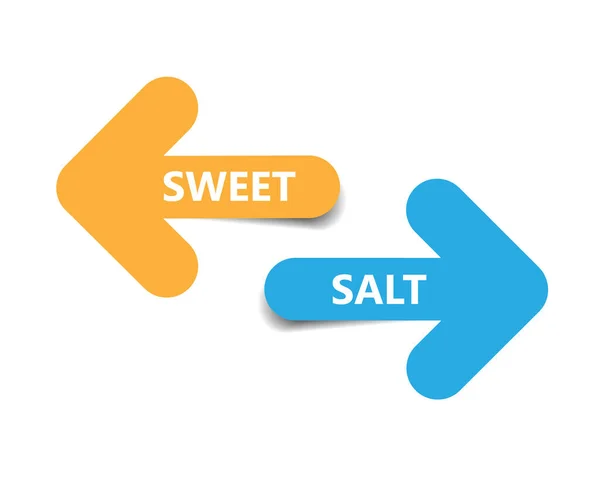 Γλυκό Και Αλάτι Κείμενο Δύο Εικονίδια Βέλος Χρώμα Διανυσματική Απεικόνιση — Διανυσματικό Αρχείο