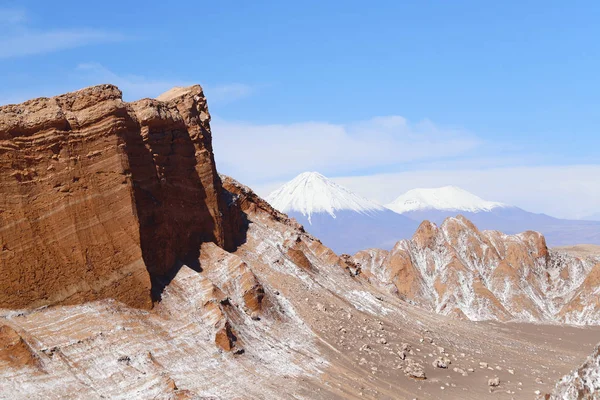 Vista Del Paisaje Rocas Del Valle Marte Valle Marte Cordillera — Foto de Stock