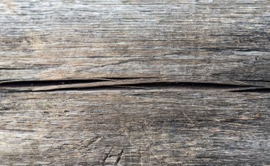 Ahşap doku arkaplanı.