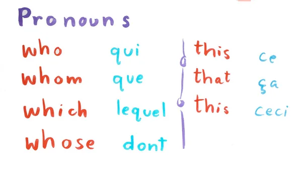 Γαλλική Λέξη Και Αριθμοί Για Μελέτη Γαλλική Γραμματική Και Διδασκαλία — Φωτογραφία Αρχείου