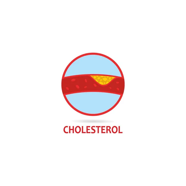 Wektor Ikony Logo Tablicy Cholesterolowej Ilustracja Projektu — Wektor stockowy