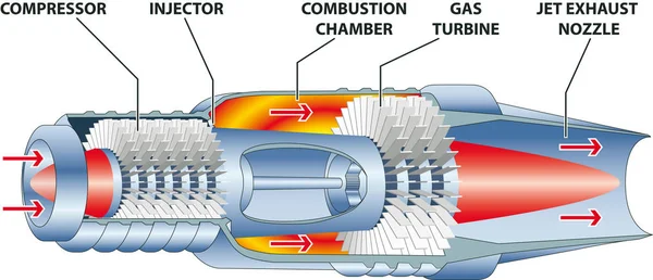 Stanislav-Z