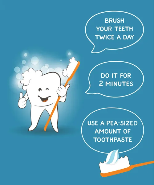Instrucción para los niños sobre cómo cepillarse los dientes adecuadamente: el consejo del dentista. Cartel de cuidado dental para niños sobre fondo azul. Aprende fácil. Lindo diente de dibujos animados sonriente con burbujas de espuma cepillarse — Vector de stock