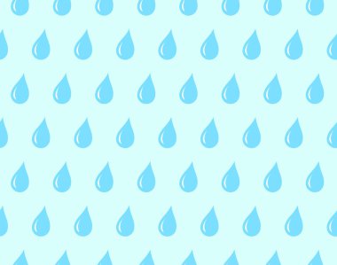 Su damla desen sorunsuz