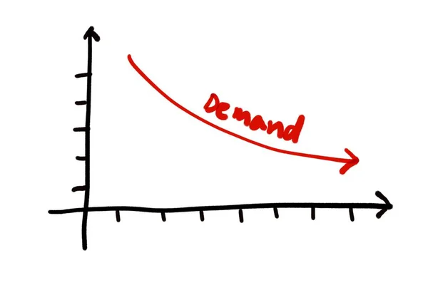 Statistiques Simples Demande Graphique Tendance Sur Fond Blanc Par Illustration — Photo