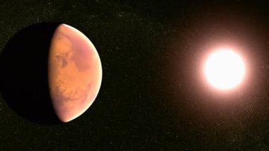 Mars gezegeni ve Güneş 3d amination