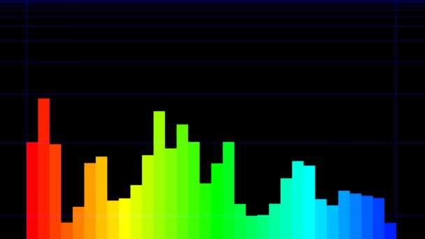 Animación Pantalla Sonido Digital Medidor Visión — Vídeo de stock