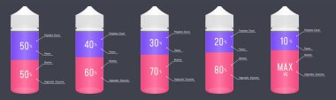 E liquid chubby bottle infographic components (propylene glycol, vegetable glycerin, nicotine, flavors) ratio / proportion. Vape bottle.  clipart
