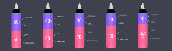 E sıvı şişe infografik bileşenleri (propilen glikol, bitkisel gliserin, nikotin, tatlar) oranı / oranı. Vape şişe. 
