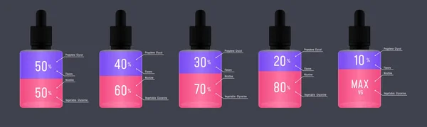 E sıvı dikdörtgen şişe infografik bileşenleri (propilen glikol, bitkisel gliserin, nikotin, tatlar) oranı / oranı. Vape şişe. 